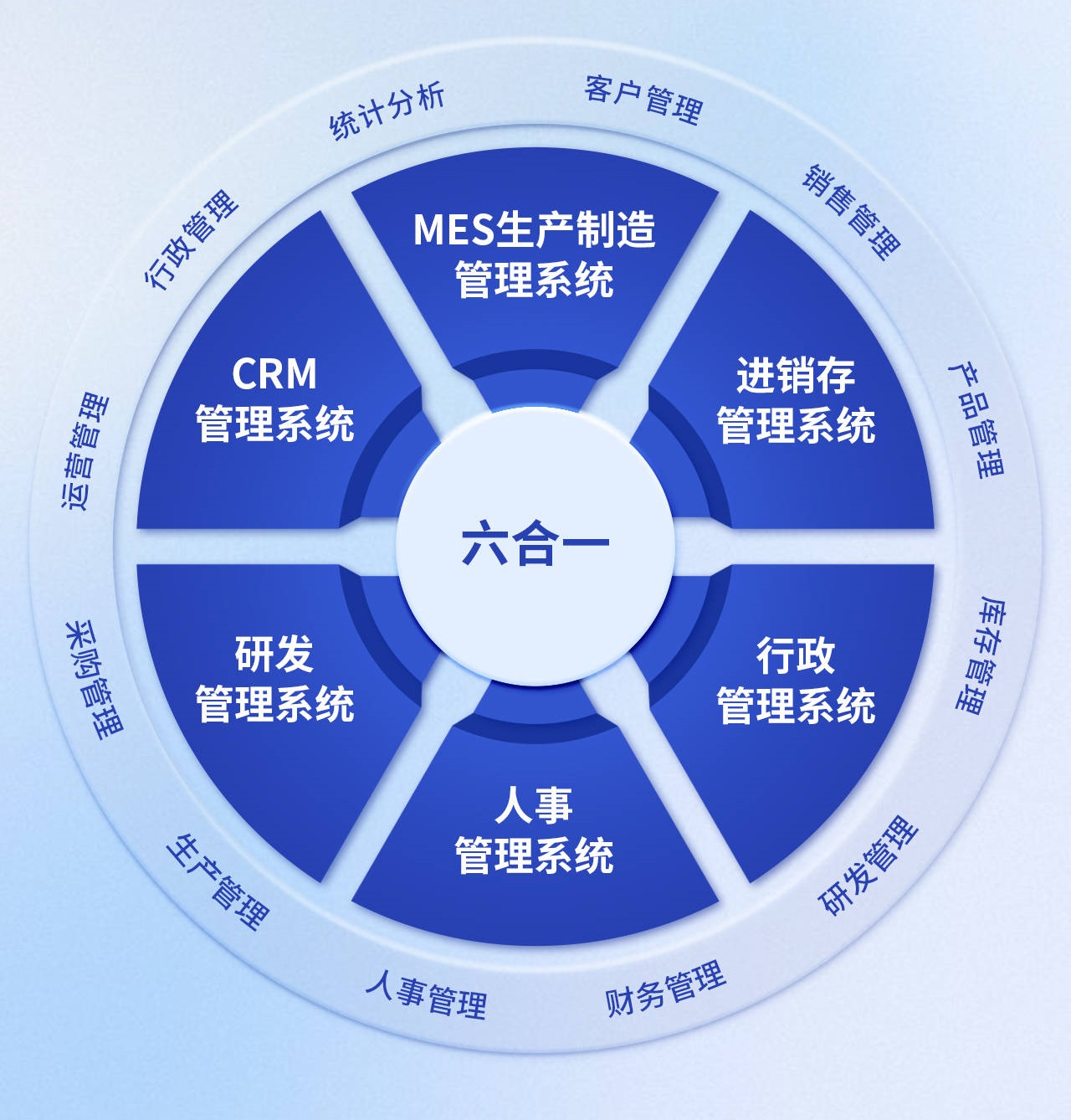 我们的管理.jpeg